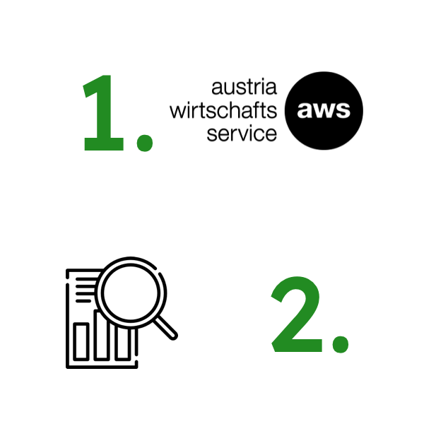 Innovation Innovation und Nachhaltgkeit