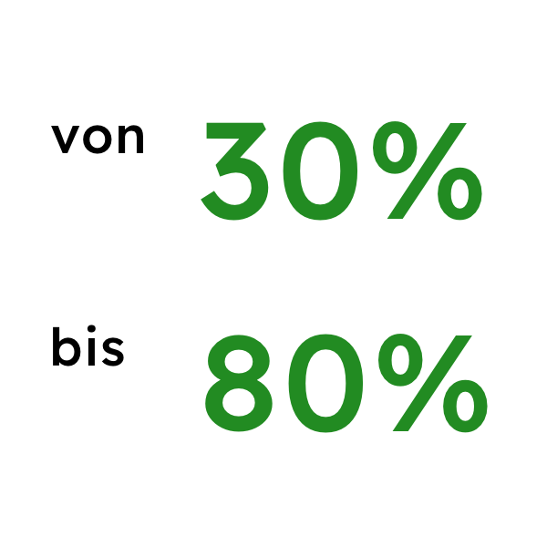 Innovation Innovation und Nachhaltgkeit